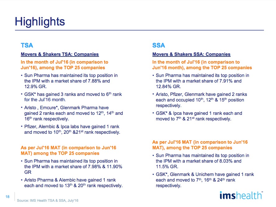 IMS Market Reflection Report July 2016