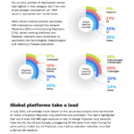 Screenshot 2021-01-24 at 7.15.32 PM