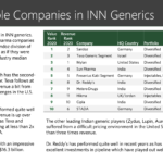 Screenshot 2021-01-24 at 7.21.40 PM